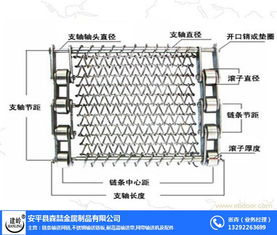 耐高温不锈钢输送网带 森喆链条输送带厂家 鹰潭输送网带高清图片 高清大图